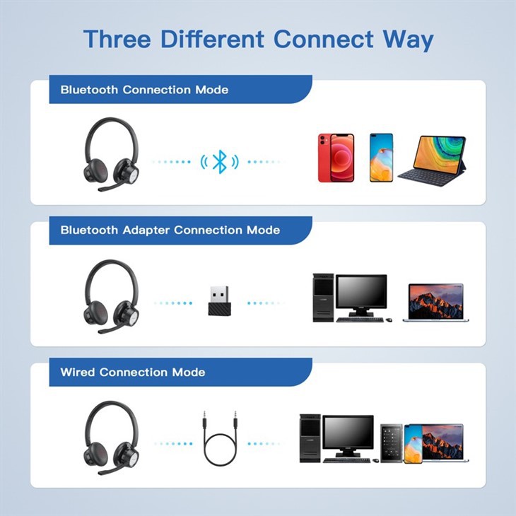 Bluetooth Wireless Headset For Laptop