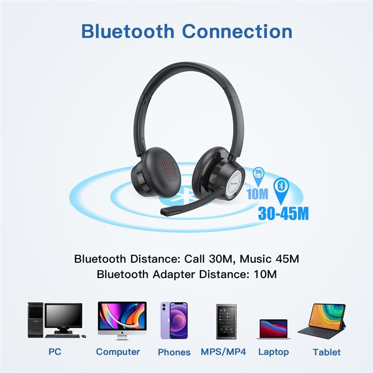 Bluetooth Wireless Headset For Laptop